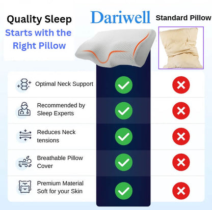 Dariwell™ - Premium Orthopedic Neck Pillow