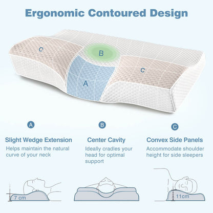 Ergonomic neck support pillow showing contour design spine alignment
