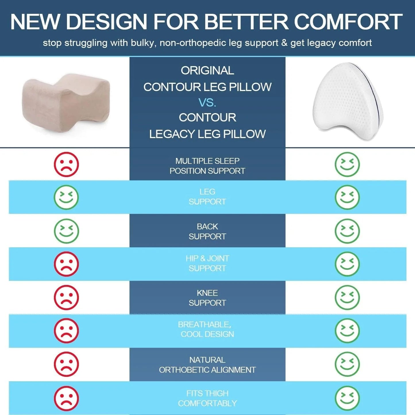 Memory foam leg pillow washable cover hip pain relief sleeping aid