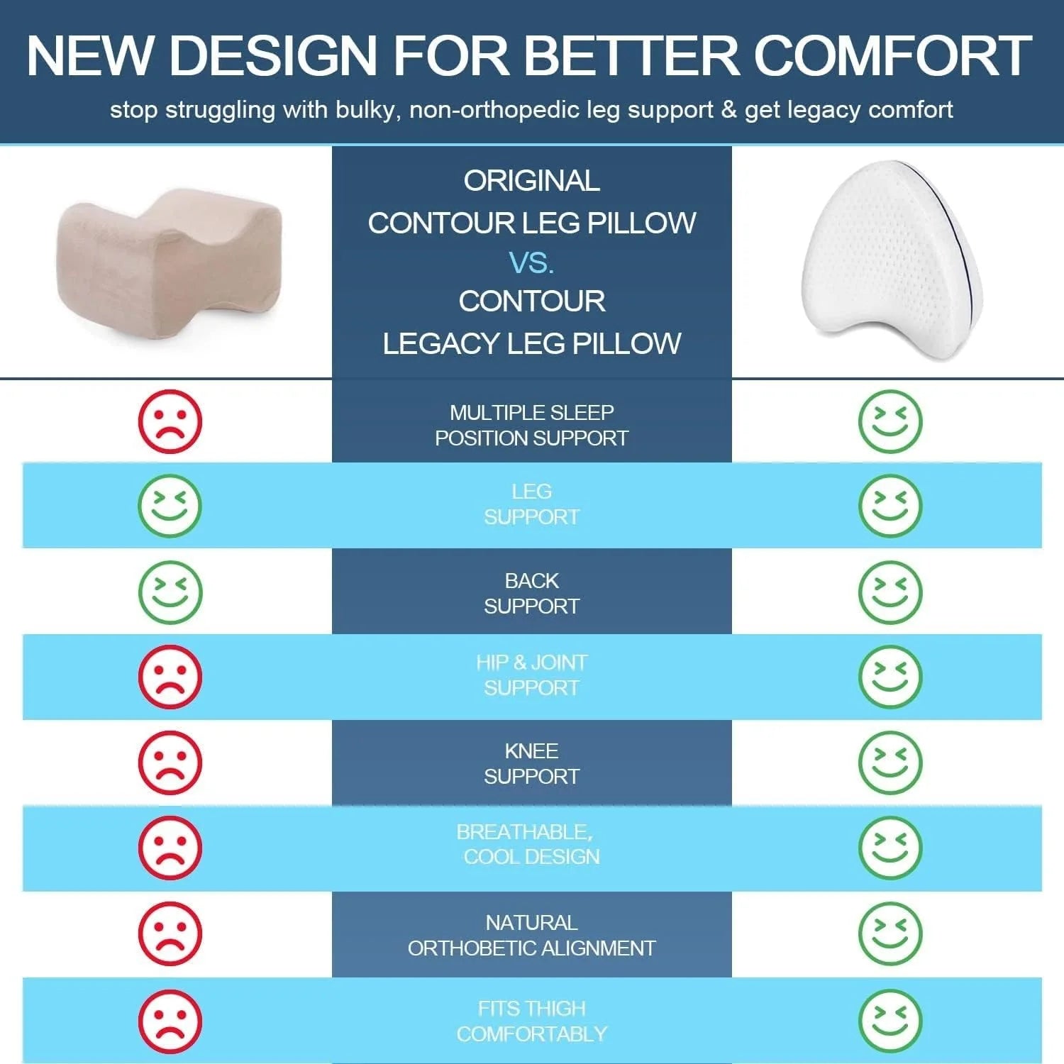 Memory foam leg pillow washable cover hip pain relief sleeping aid