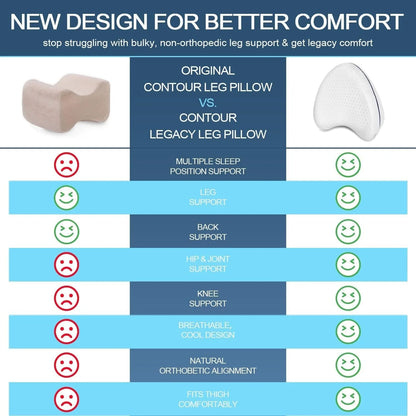 Memory foam leg pillow washable cover hip pain relief sleeping aid